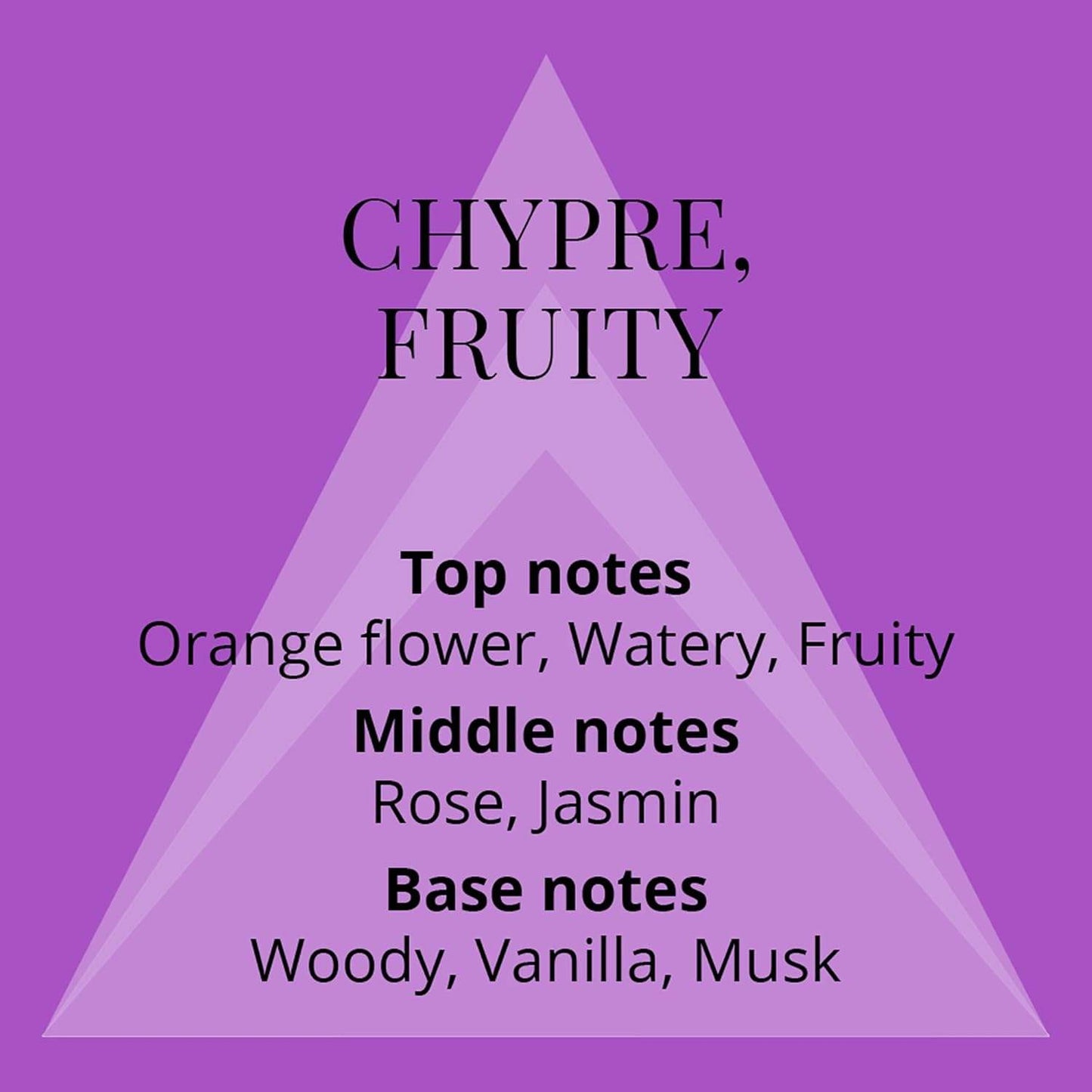 Perfumers Choice Sofia by Milton-Lloyd for Women - 2.8 oz EDP Spray