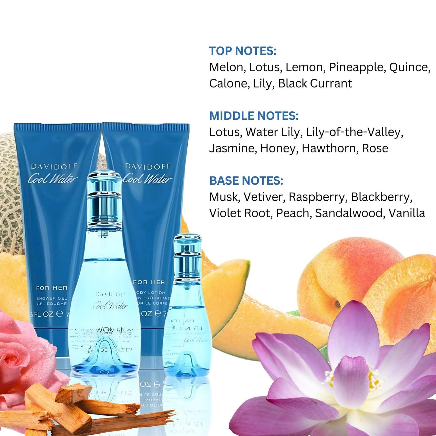 Cool Water by Davidoff for Women - 4 Pc Gift Set 1.7oz EDT Spray, 2.5oz Gentle Shower Breeze, 2.5oz Moisturizing Body Lotion, 0.5oz EDT Spray