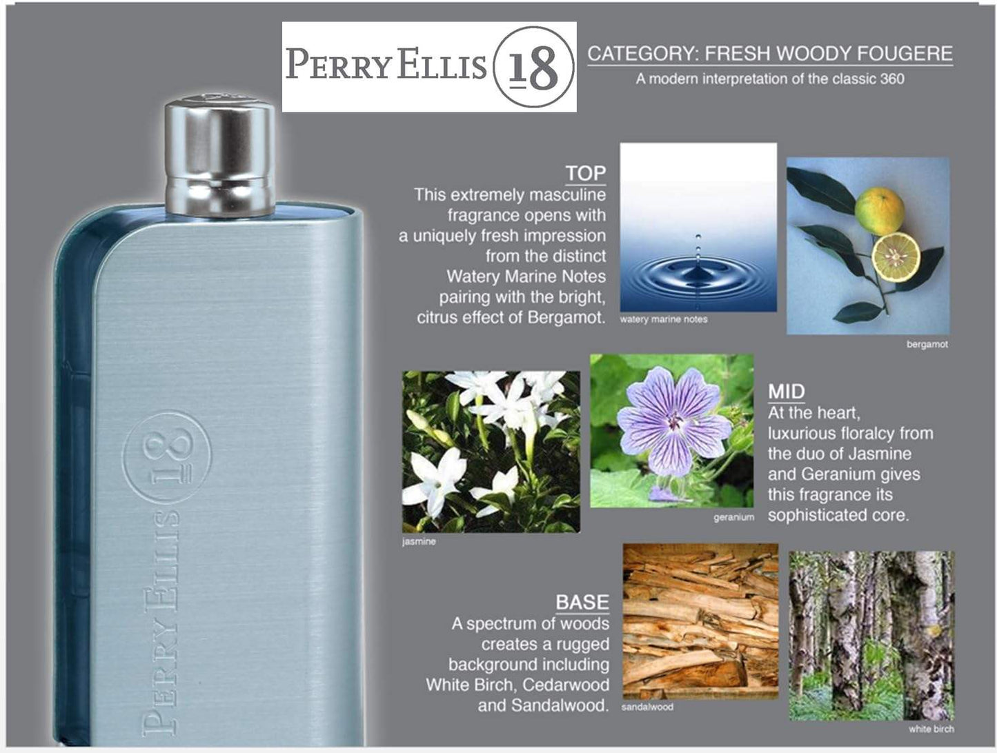 Perry Ellis 18 by Perry Ellis for Men - 3.4 oz EDT Spray