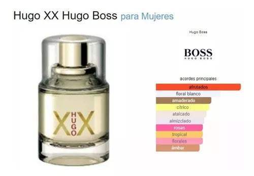 Hugo XX by Hugo Boss for Women - 3.3 oz EDT Spray