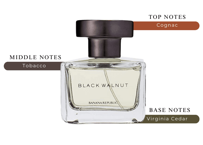 Banana Republic Black Walnut by Banana Republic for Men - 3.4 oz EDT Spray