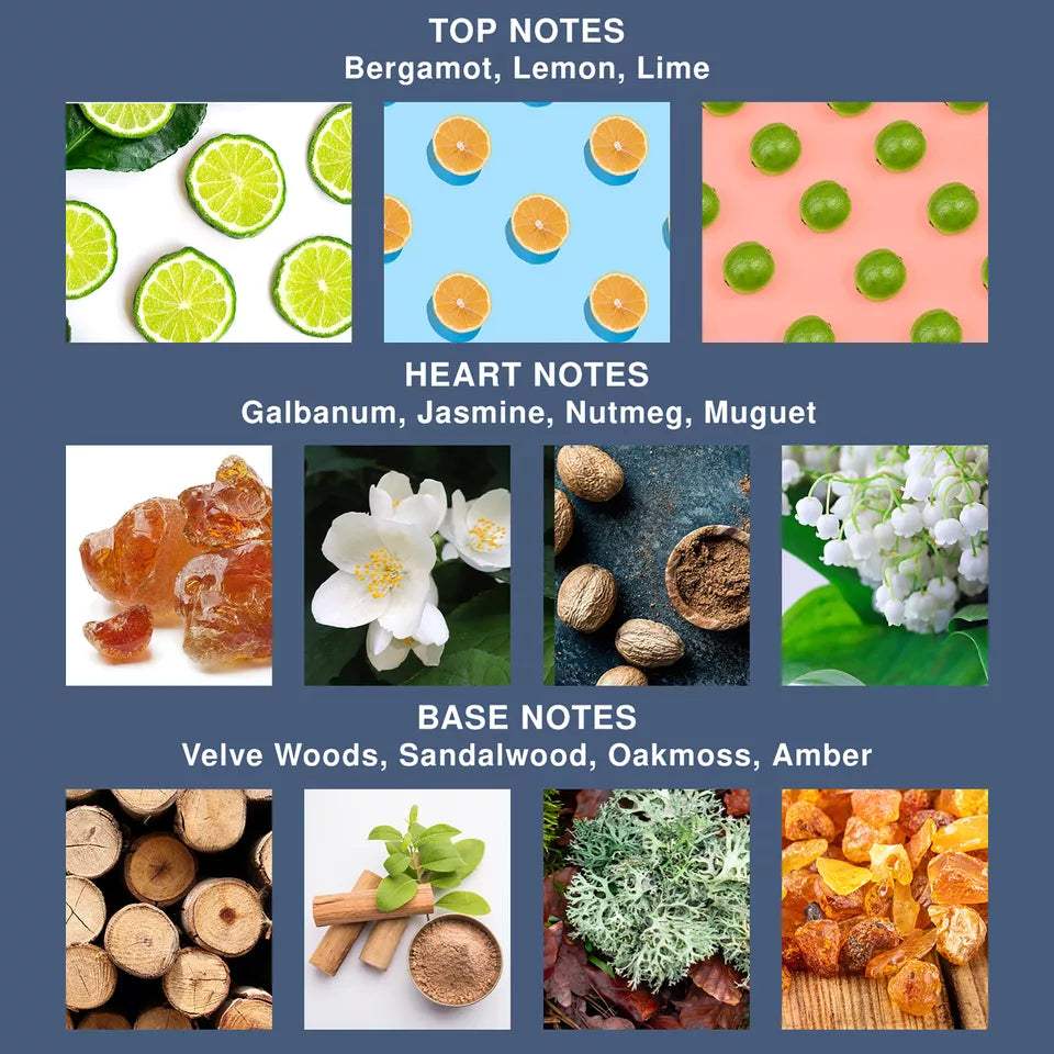 Fila Red by Fila for Men - 2 Pc Gift Set 3.4oz EDT Spray, 8.4oz Body Spray