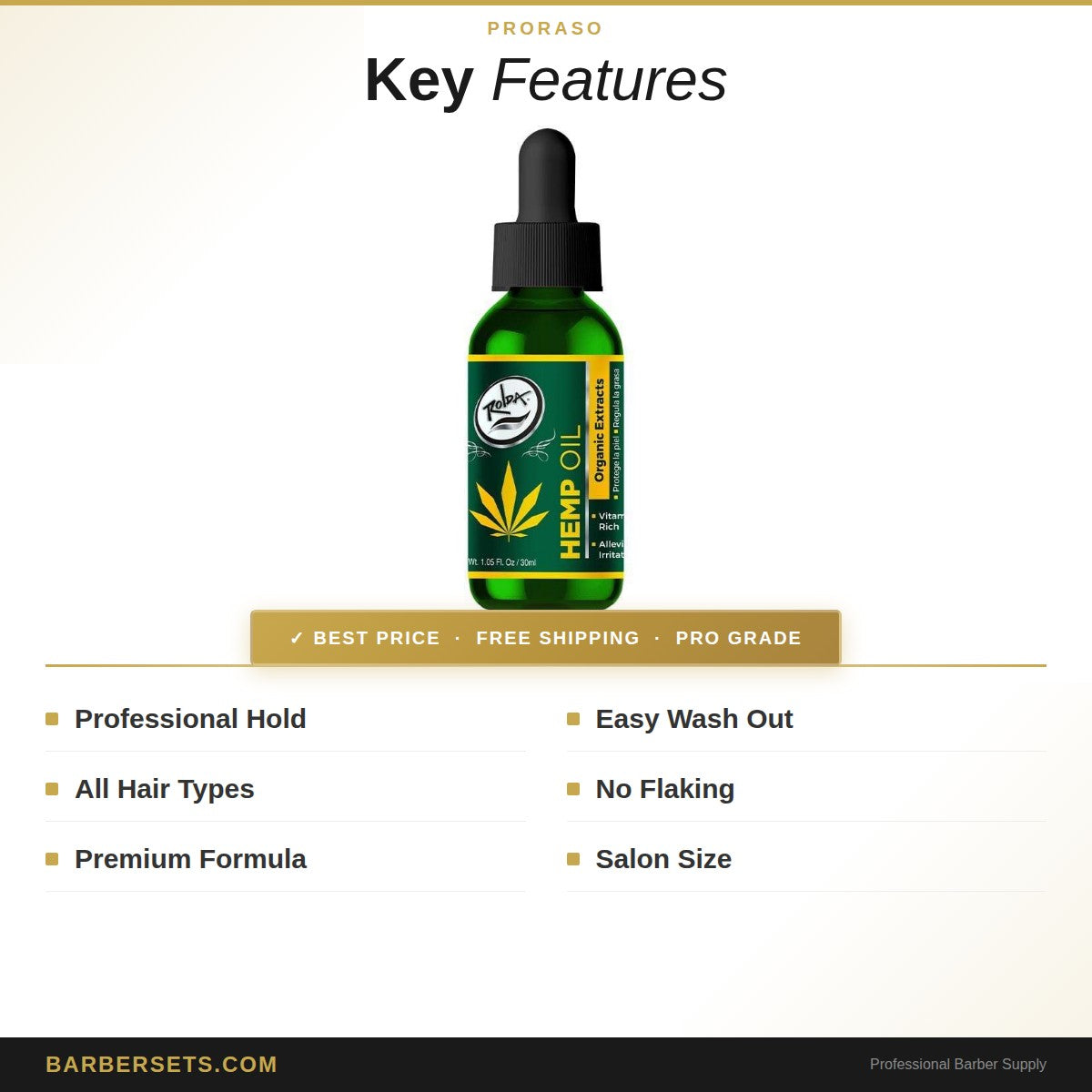 PRORASO Beard Oil 30ml Azur