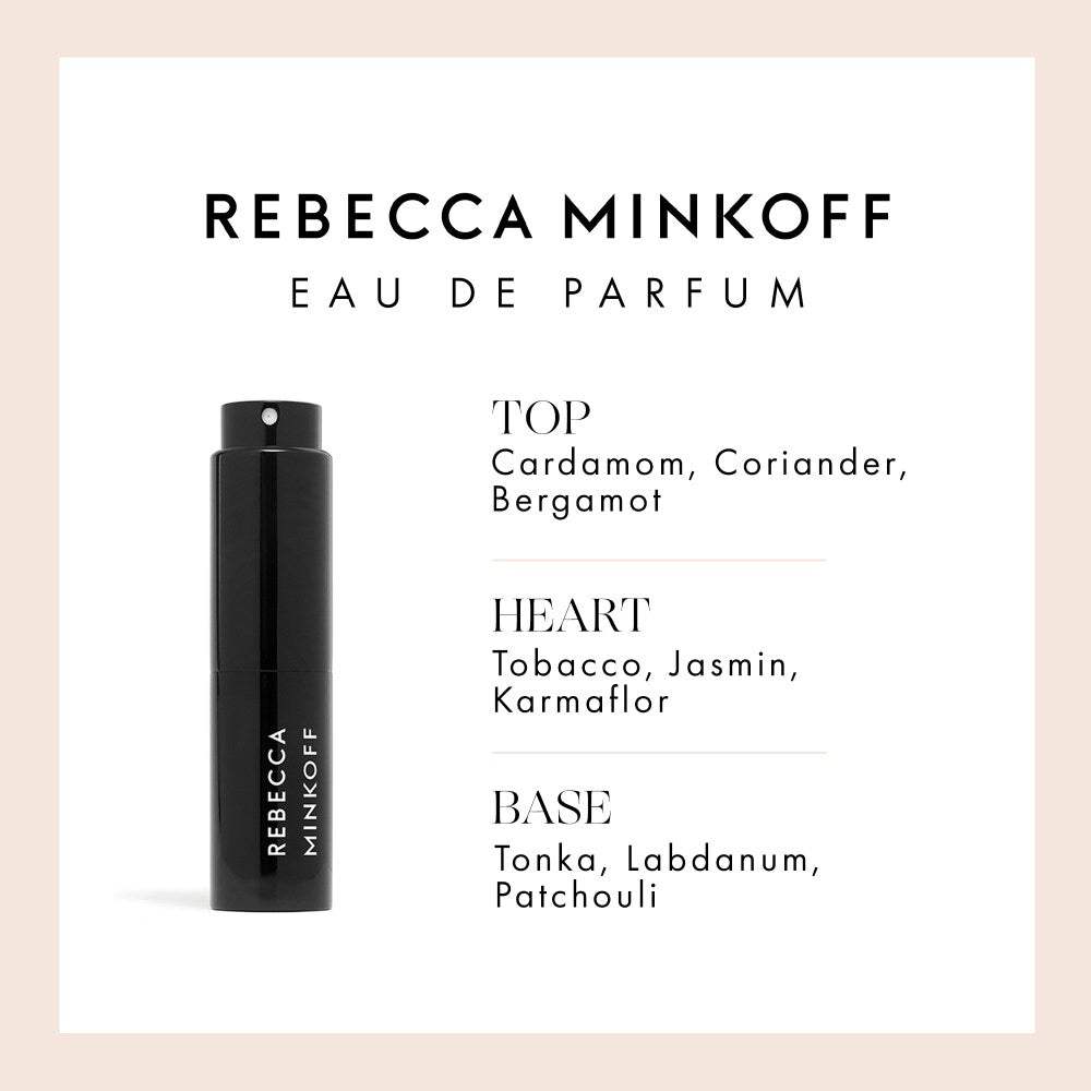 Rebecca Minkoff by Rebecca Minkoff for Women - 14 ml EDP Spray