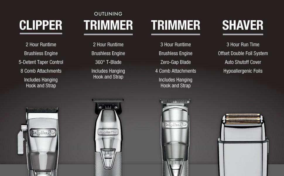 BABYLISS PRO FX870S Silver FX Clipper - BarberSets