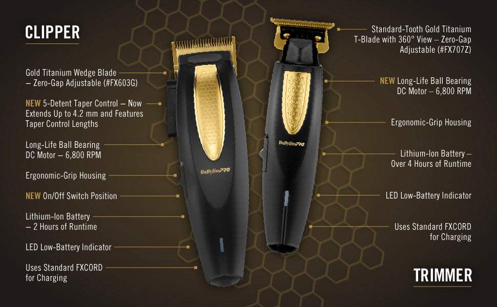 Babyliss Pro Lithium Fx Iridescent Holiday Prepack -BB-FX73HOLPKRB - BarberSets