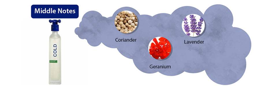 Cold by United Colors of Benetton for Men - 3.3 oz EDT Spray