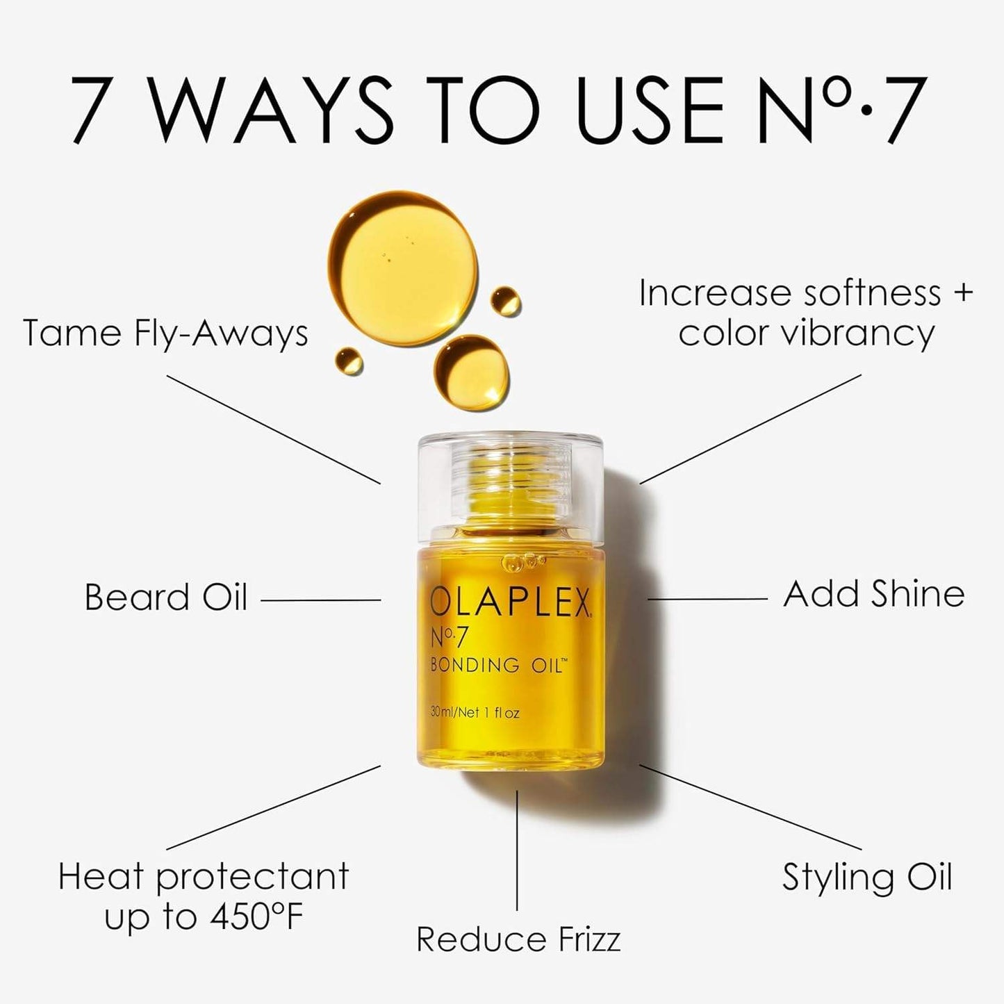 Olaplex No.7 Bonding Oil 1 Oz
