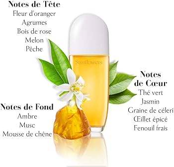 Sunflowers by Elizabeth Arden for Women - 1.7 oz EDT Spray