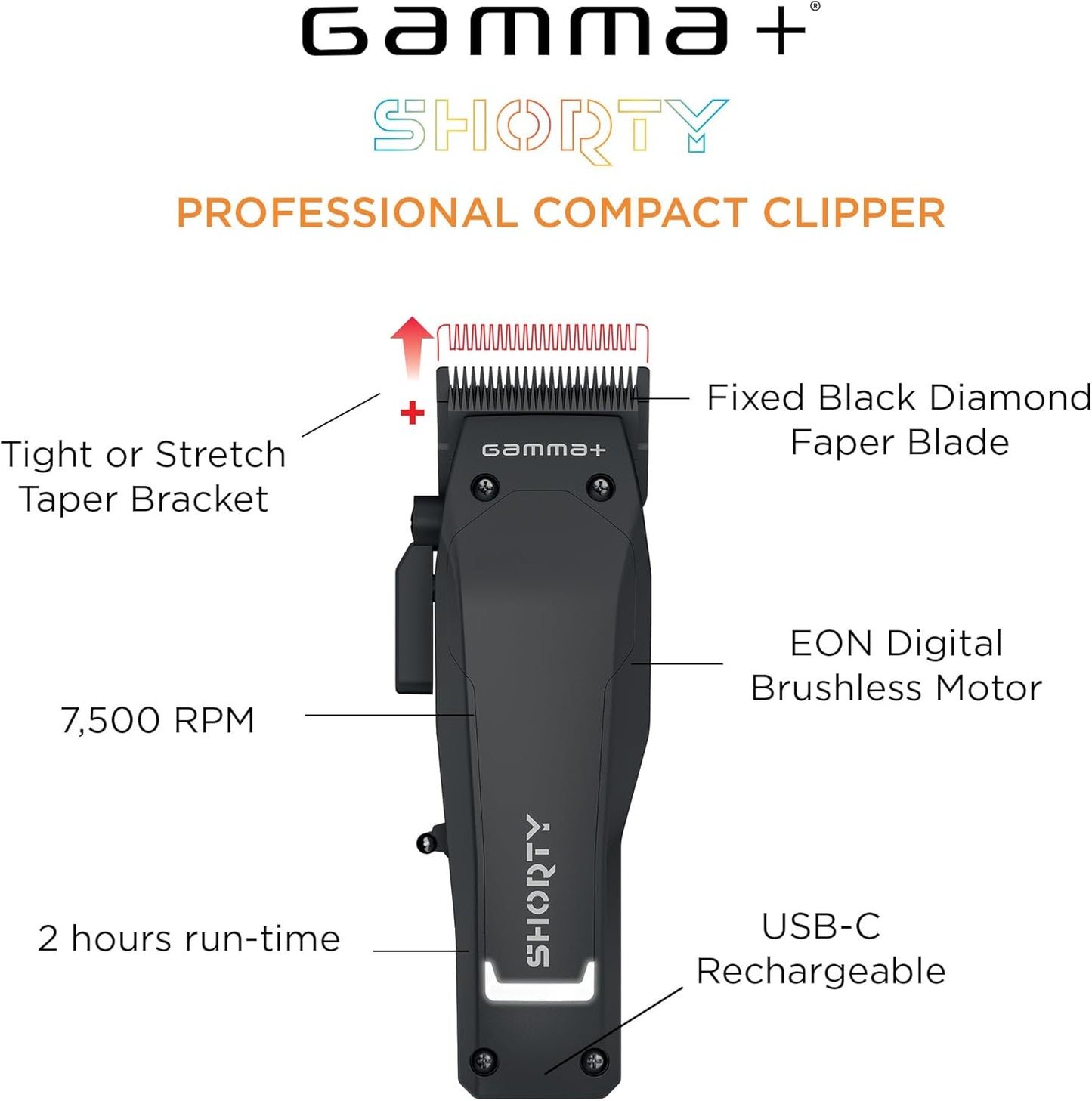 Gamma+ Shorty Compact Clipper