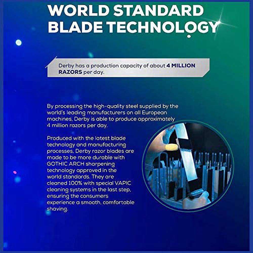 Derby Double Edge Razor Blades - 100ct (mini) - BarberSets