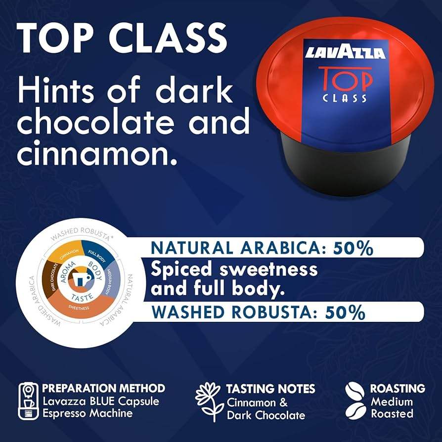 Blue Top Class Roast Ground Coffee Pods by Lavazza - 100 Pods Coffee