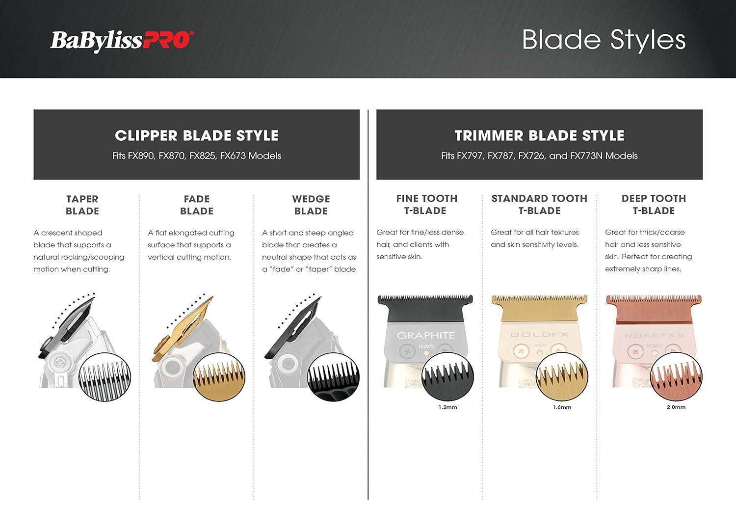 Babyliss Pro Replacement Graphite Fade Blade BB-FX8010B - BarberSets