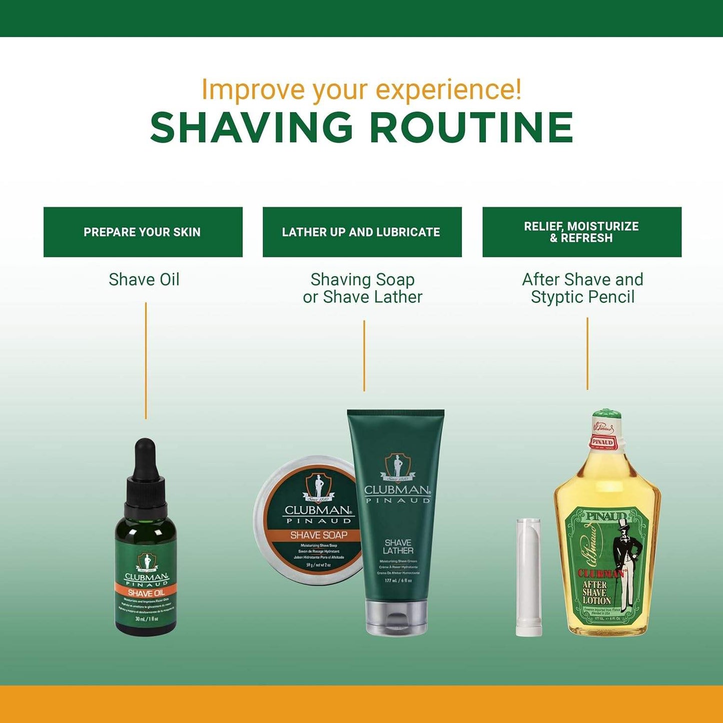 Clubman Citrus Musk Eau De Cologne, 12.5 Oz