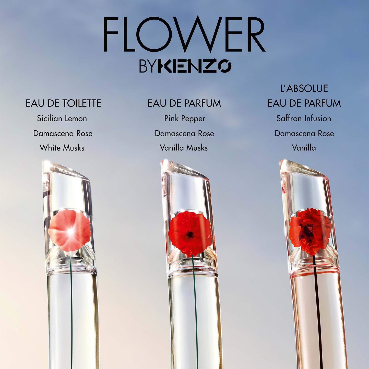 Flower by Kenzo for Women - 1.7 oz EDT Spray