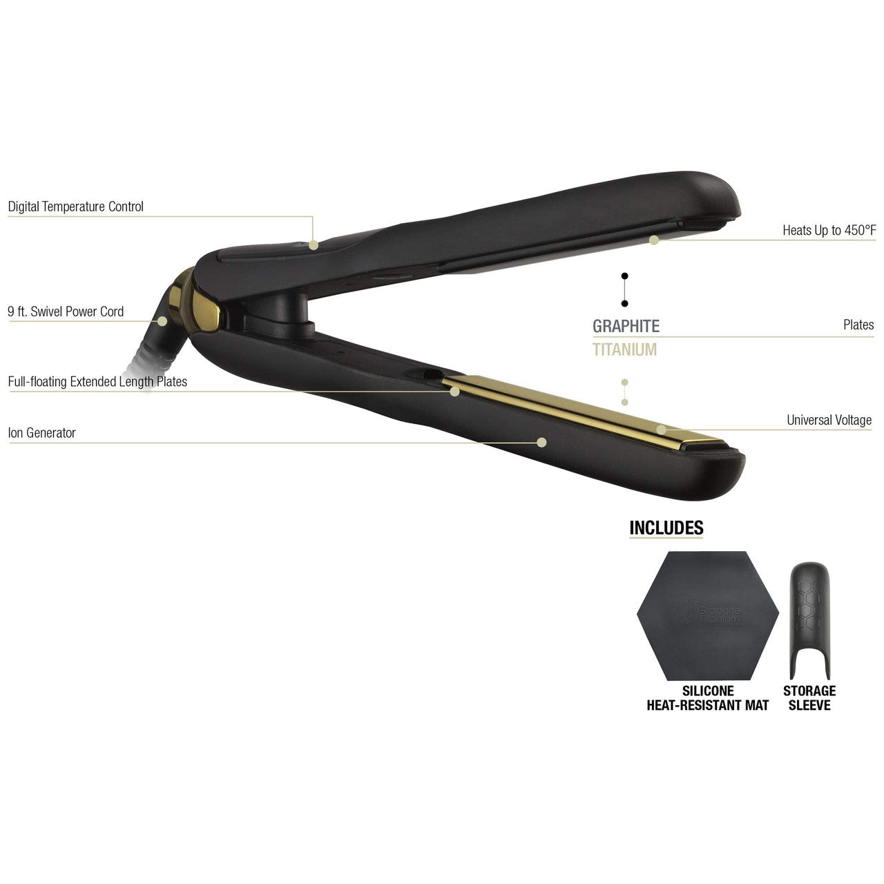 BaBylissPRO Graphite Titanium Dryer & Graphite Titanium Flat Iron 1" Prepack