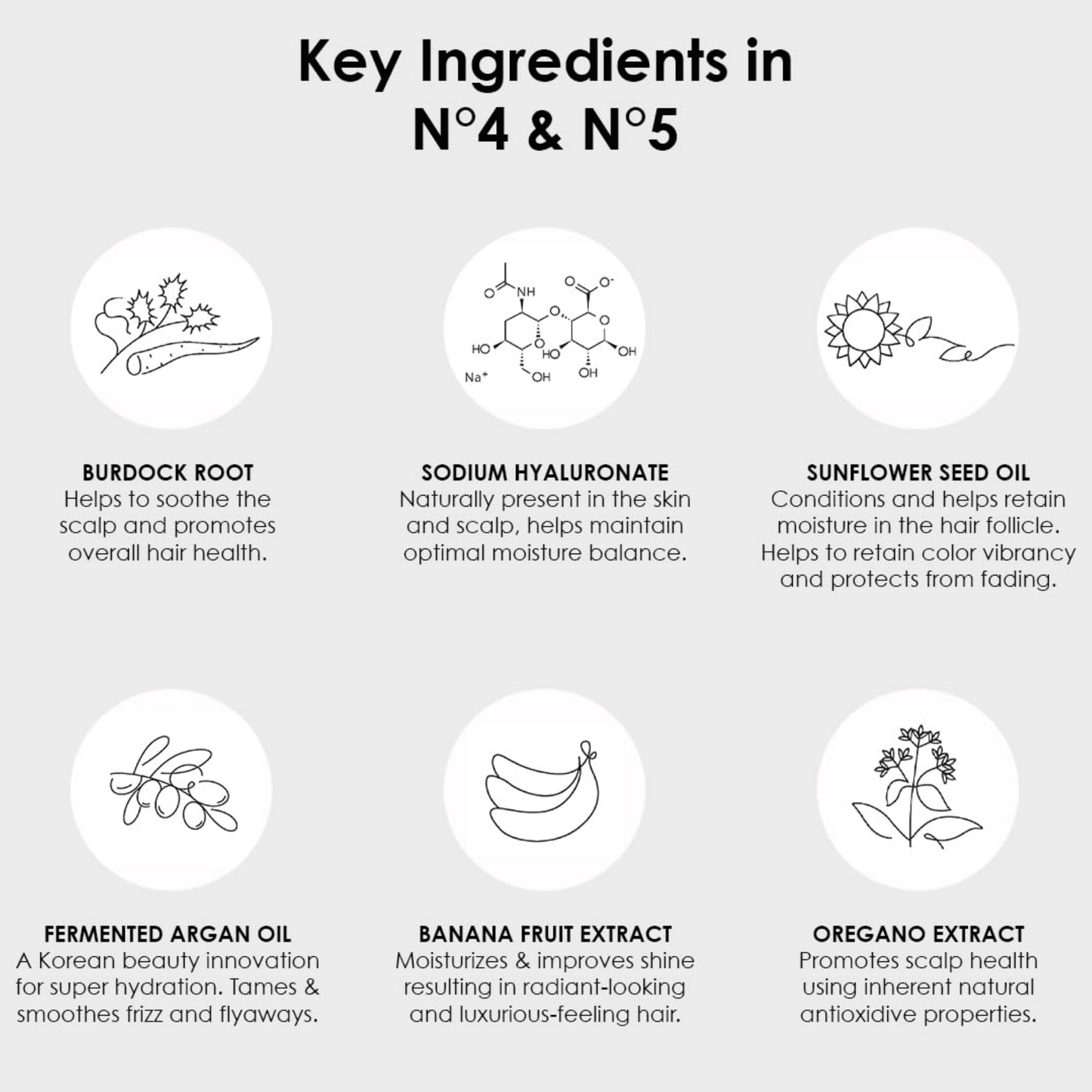 No. 4 Bond Maintenance Shampoo 8.5 Oz