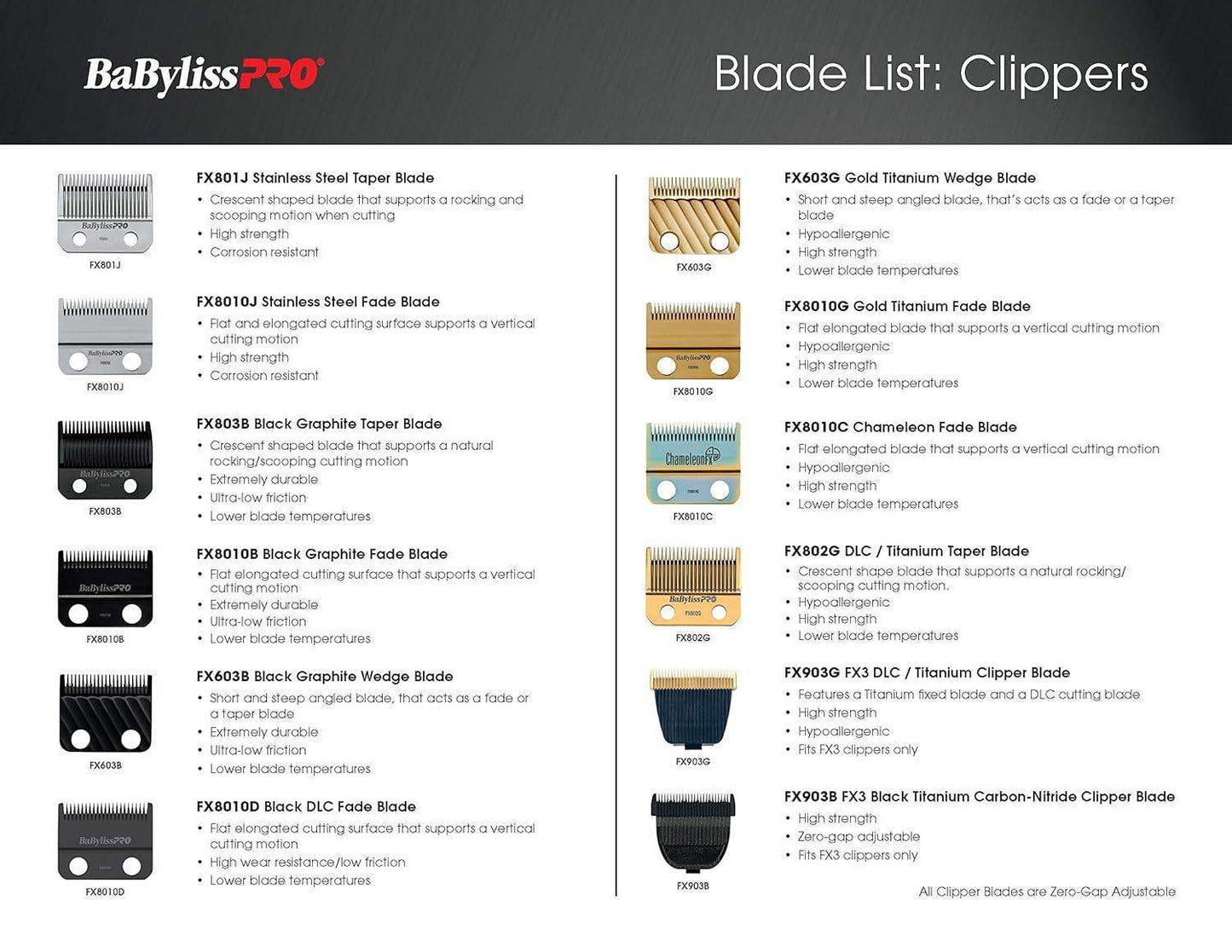 Babyliss Pro Replacement Graphite Fade Blade BB-FX8010B - BarberSets