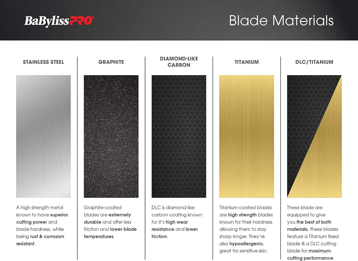 BaBylissPRO FX707BD2 Deep Tooth T-Blade Replacement Blade For FX787 & FX726