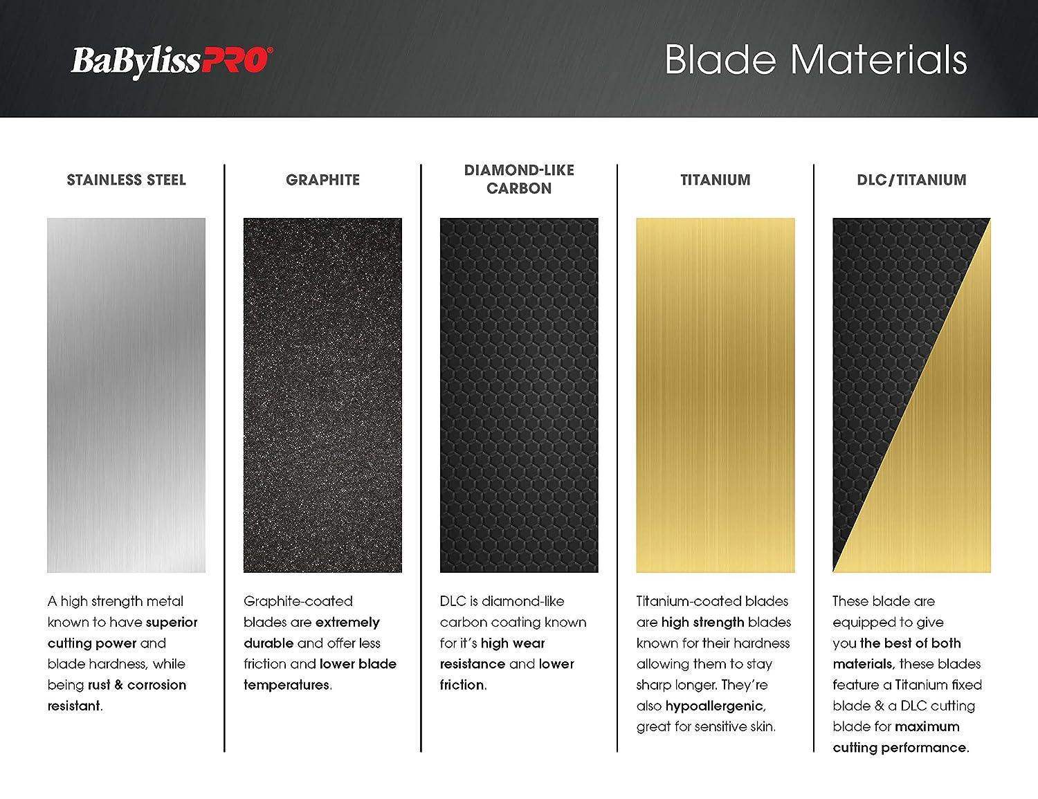 Babyliss Pro Replacement Graphite Fade Blade BB-FX8010B - BarberSets