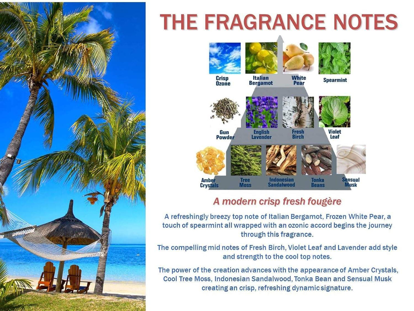 360 Very Blue by Perry Ellis for Men - 4 Pc Gift Set 3.4oz EDT Spray, 7.5ml EDT Spray, 6.8oz Body Spray, 3oz Shower Gel