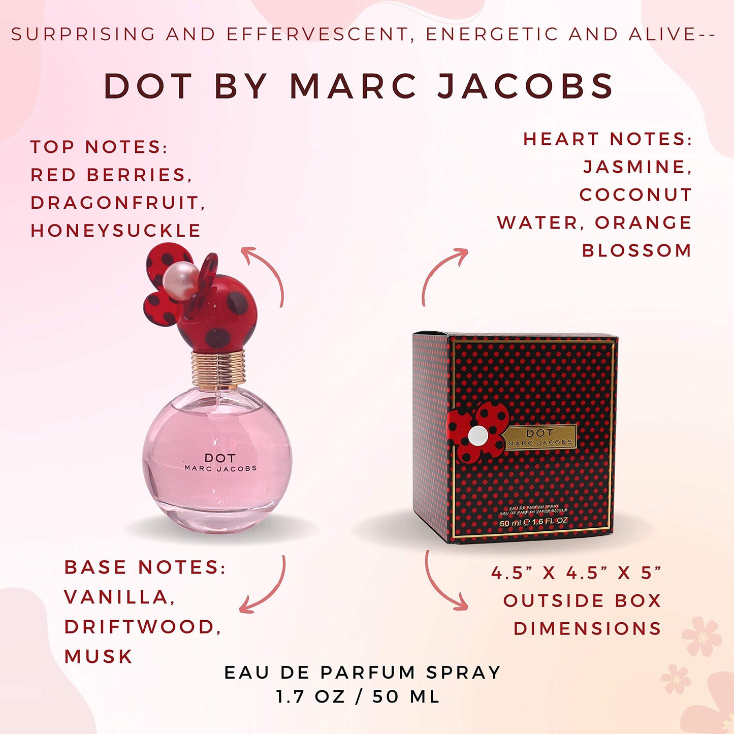 Marc Jacobs Dot by Marc Jacobs for Women - 1.6 oz EDP Spray