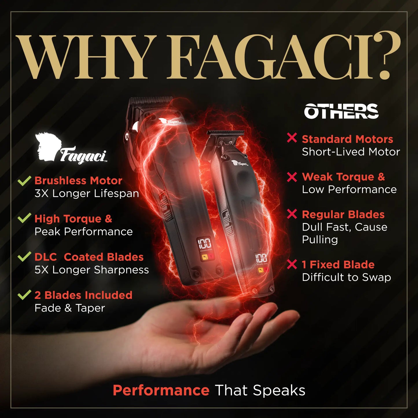 FUSION CLIPPER & TRIMMER SET