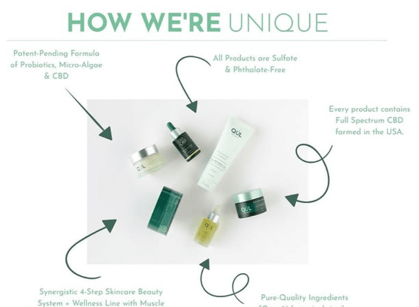 Tincture Full Spectrum 800mg CBD - Citrus by Kul CBD for Unisex - 1 oz Tincture