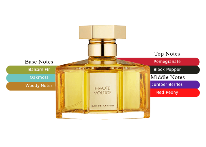 Haute Voltige by LArtisan Parfumeur for Unisex - 4.22 oz EDP Spray (Tester)