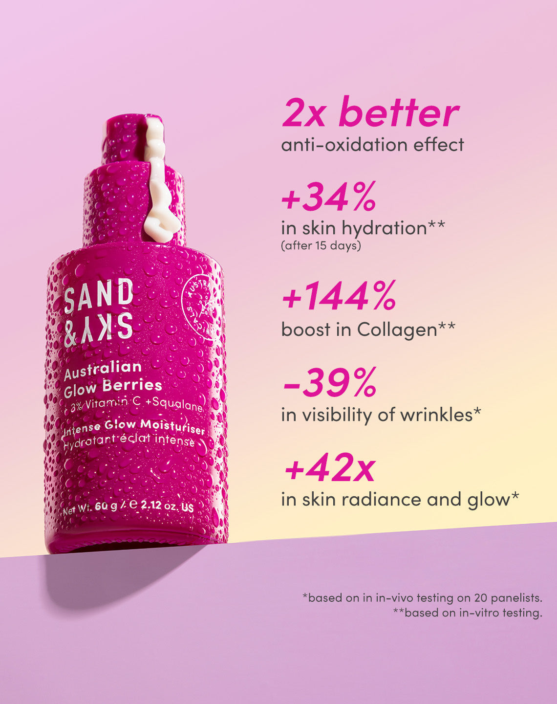 Australian Glow Berries Intense Glow Moisturizer