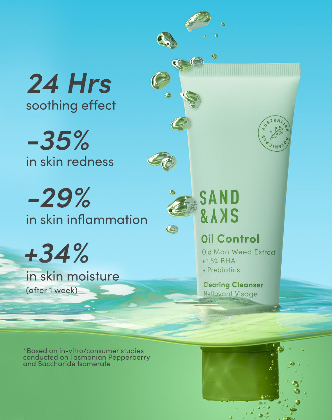 Oil Control Clearing Cleanser