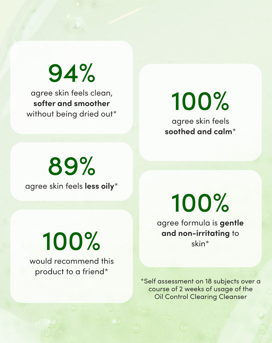 Oil Control Clearing Cleanser