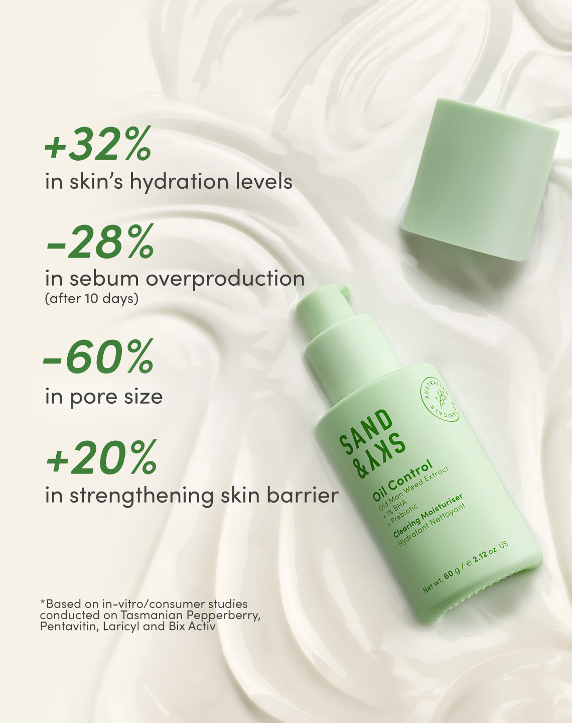 Oil Control Clearing Moisturizer