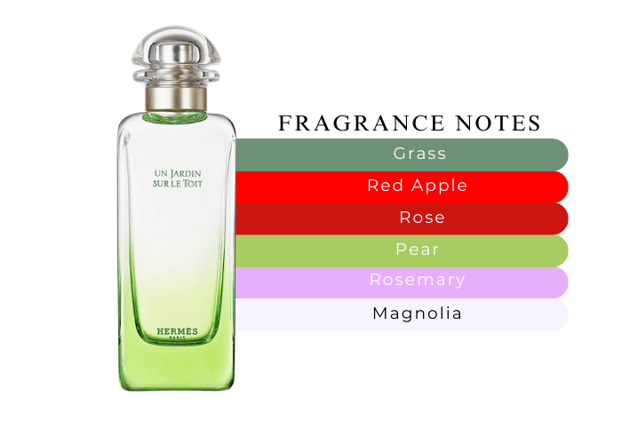 Un Jardin Sur Le Toit by Hermes for Women - 3.3 oz EDT Spray