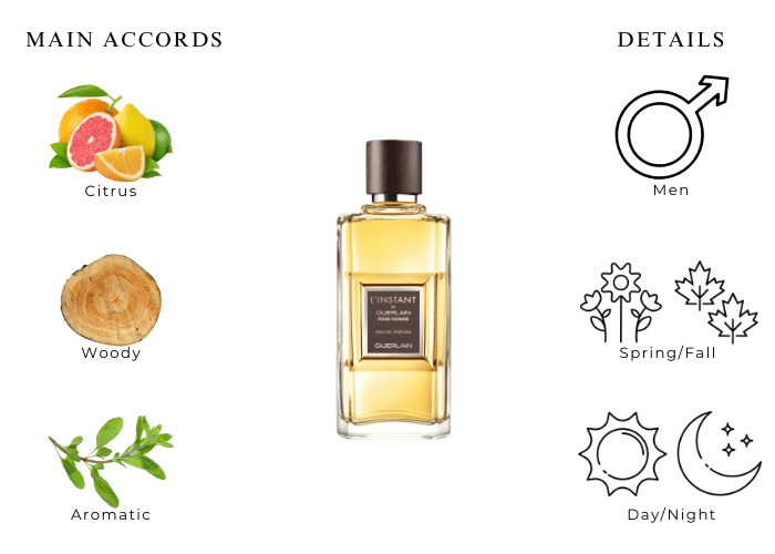 LInstant De Guerlain Pour Homme by Guerlain for Men - 3.3 oz EDT Spray