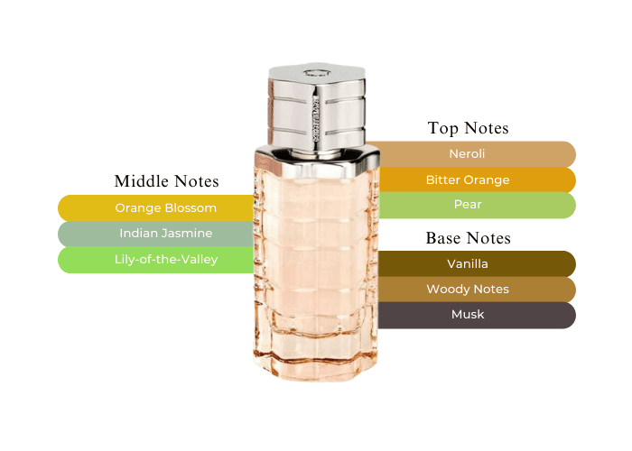 Mont Blanc Legend by Mont Blanc for Women - 2.5 oz EDP Spray (Tester)