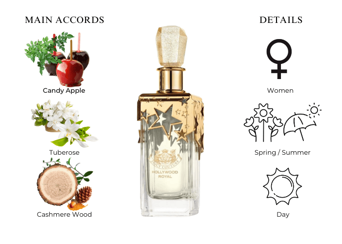 Hollywood Royal by Juicy Couture for Women - 1.3 oz EDT Spray