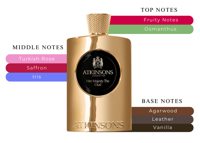 Her Majesty The Oud by Atkinsons for Women - 3.3 oz EDP Spray