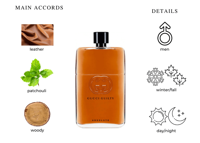 Gucci Guilty Absolute by Gucci for Men - 1.7 oz EDP Spray