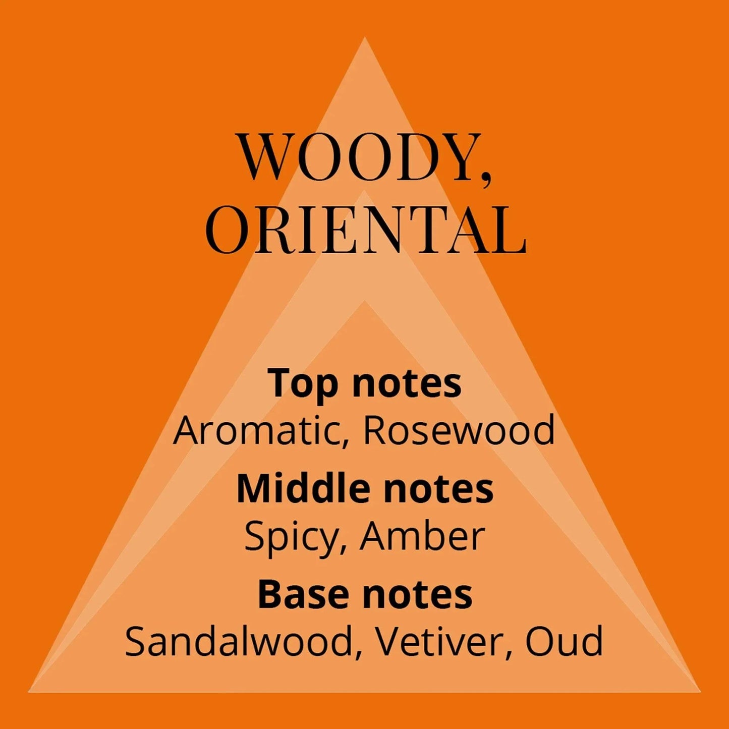 Perfumers Choice Mojo by Milton-Lloyd for Men - 1.7 oz EDP Spray