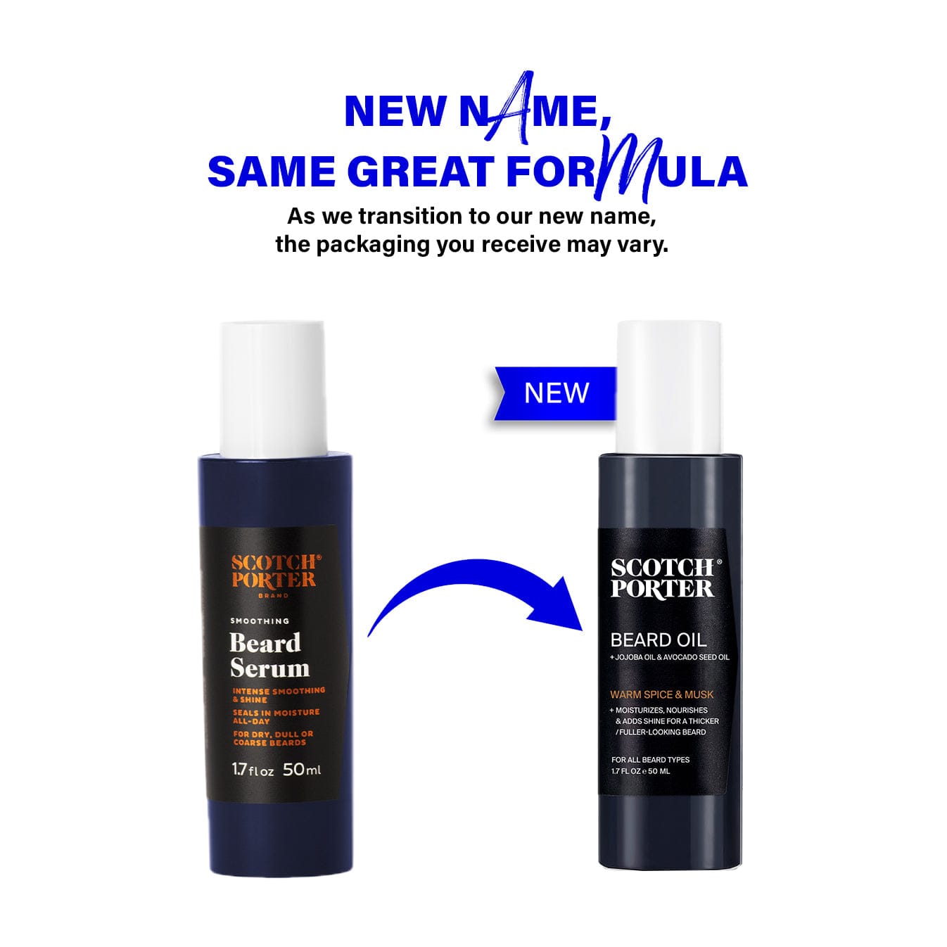 Beard & Face Collection: Complete Grooming Essentials