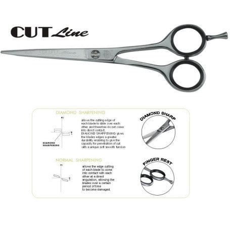 Kiepe Cut Line Razor Scissors - 5