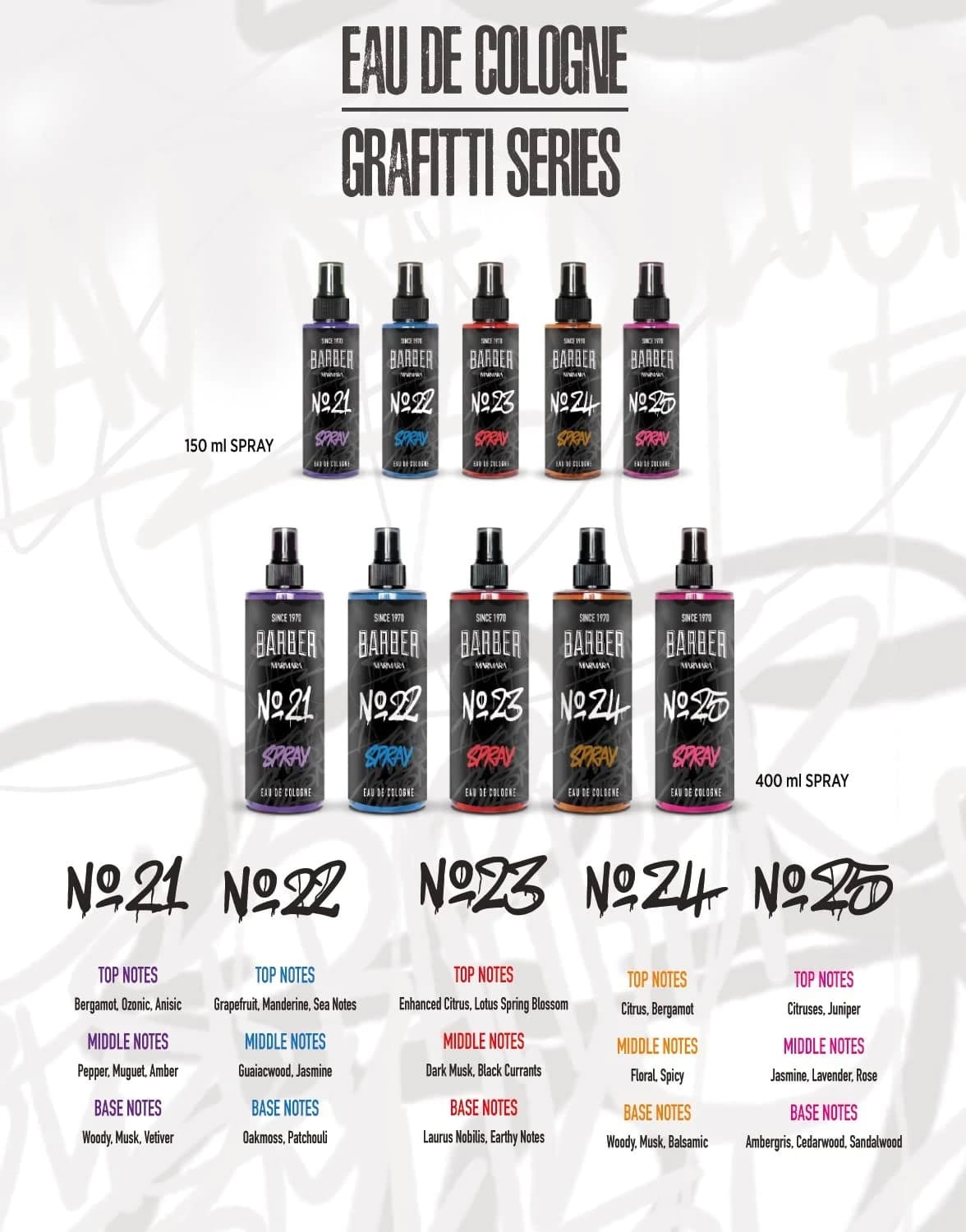 Marmara Afterhsave Cologne Graffiti No21