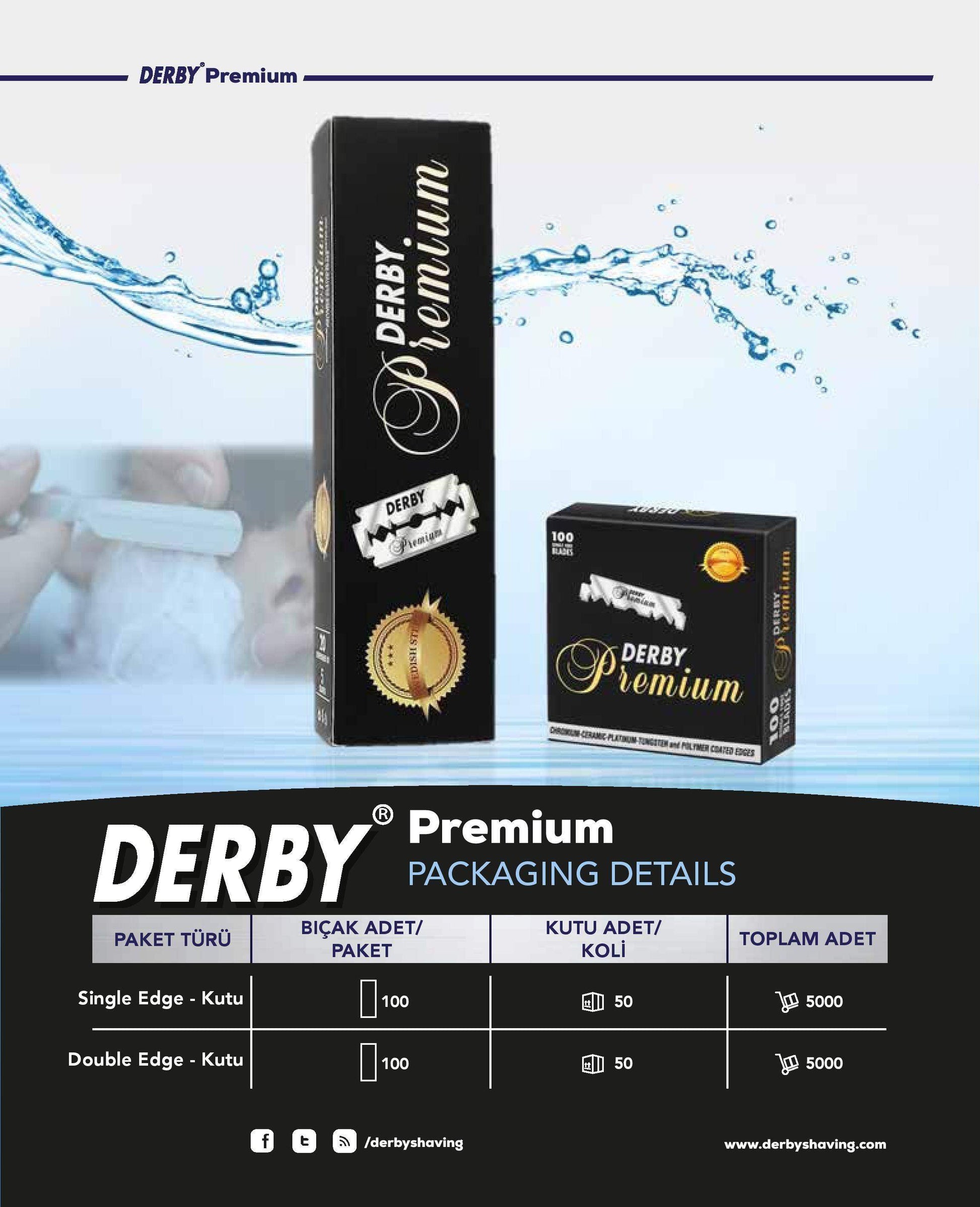Derby Double Edge Razor Blades 100Ct - Premium DE-D114-PRE - BarberSets