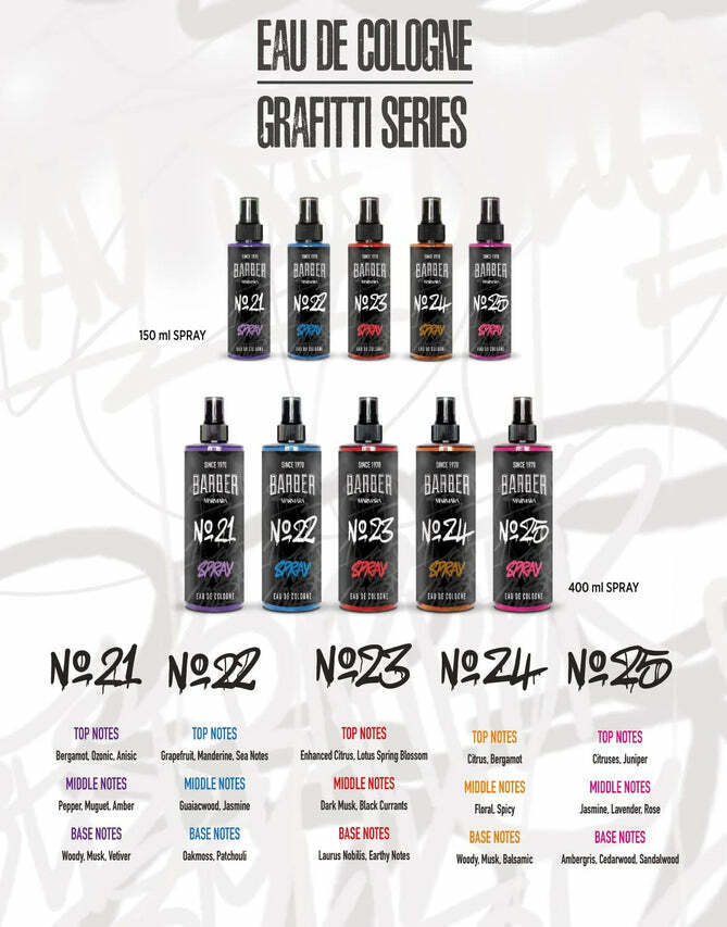 Marmara Afterhsave Cologne Graffiti No24