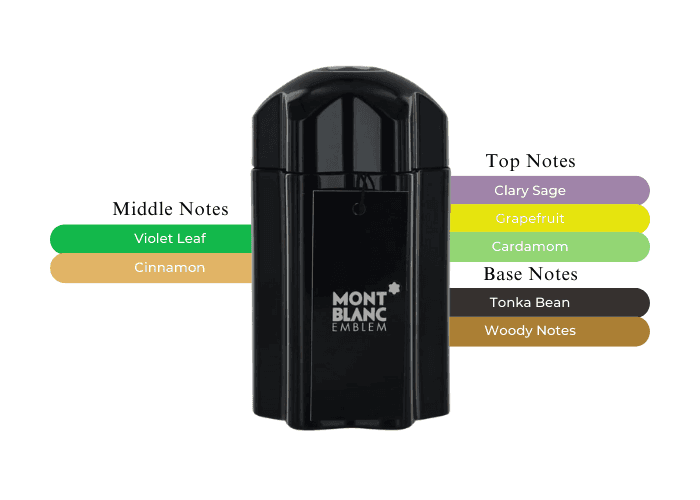 Mont Blanc Emblem by Mont Blanc for Men - 3.3 oz EDT Spray